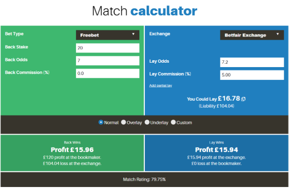 Matched Betting With Profit Squad & Betconnect - BetConnect