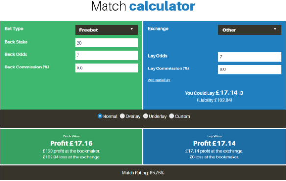 Matched Betting With Profit Squad & Betconnect - BetConnect