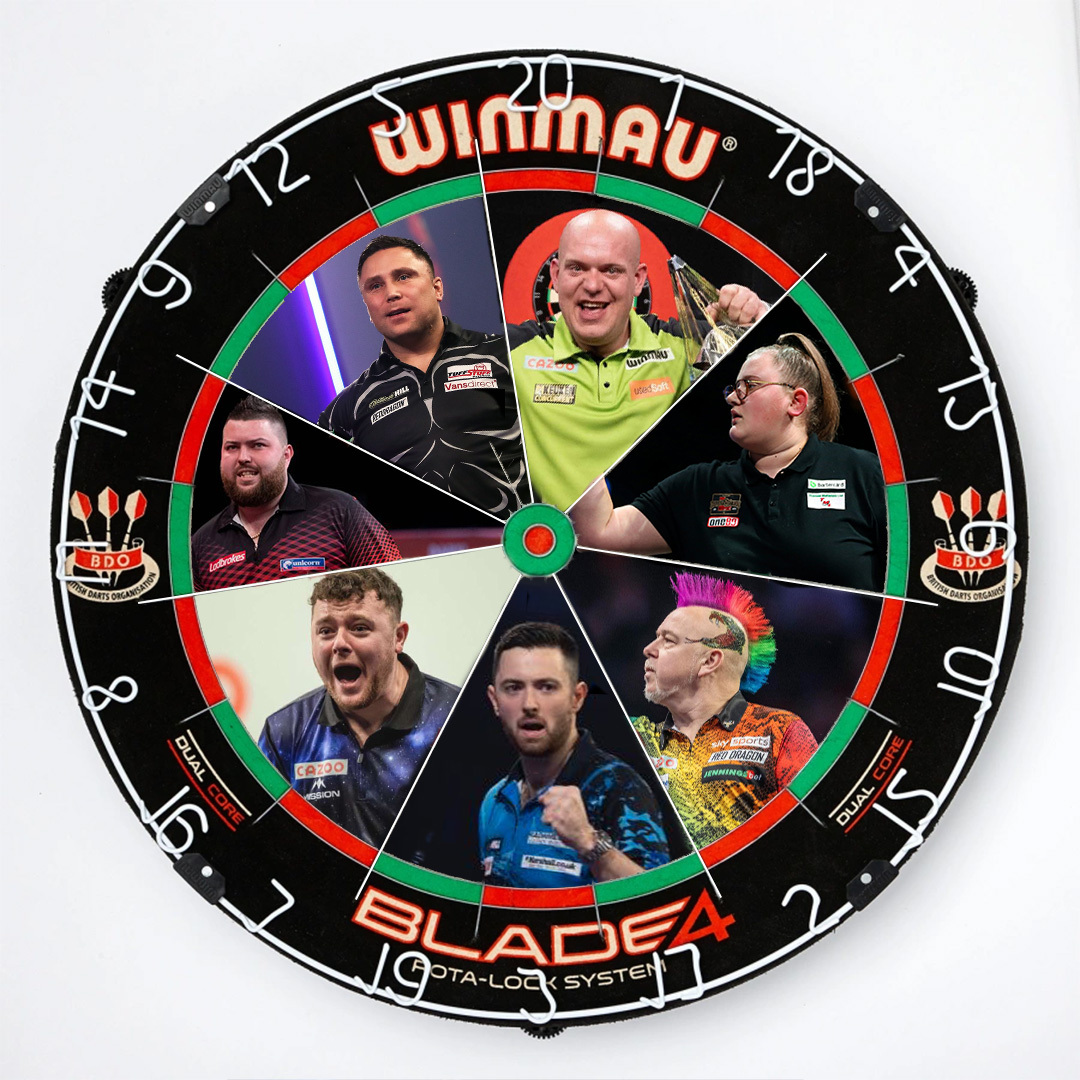2023 PDC World Darts Championships - Preview and Predictions