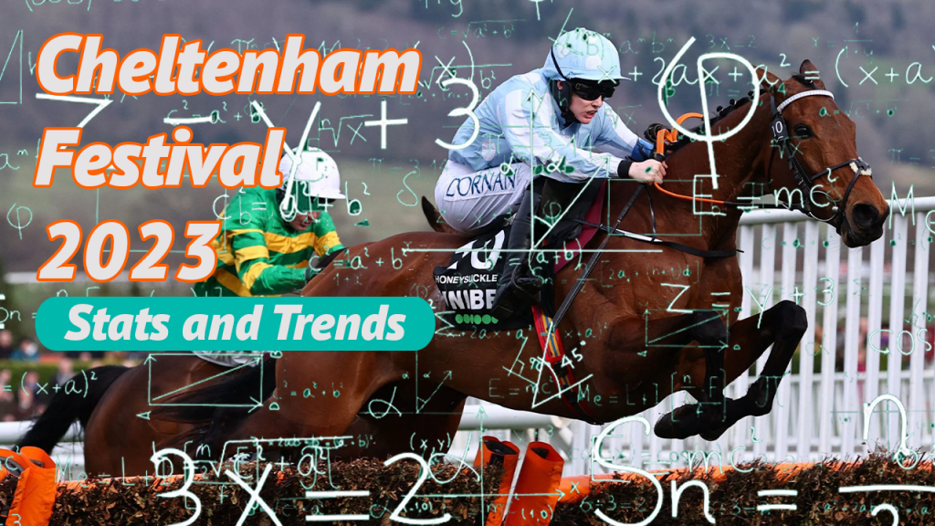 Cheltenham Festival 2023: Stats and Trends - BetConnect